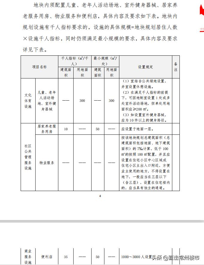 通达引领行业变革，塑造未来蓝图新动向揭秘！