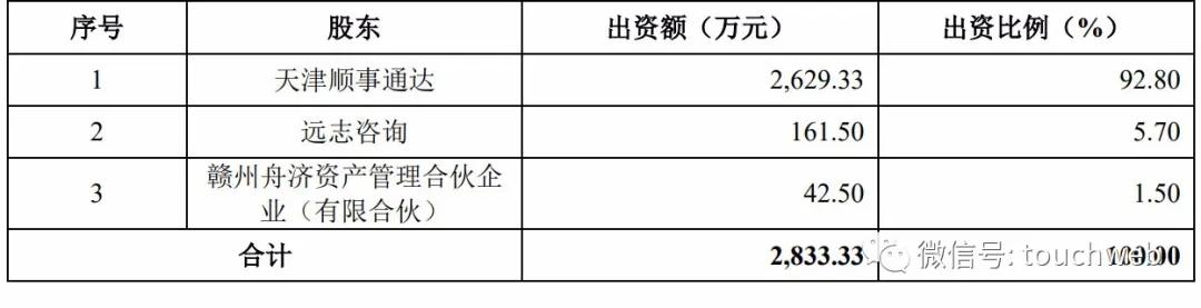 远志最新价格及市场影响深度解析