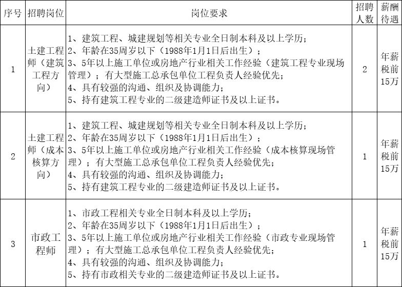 无锡胡埭最新招聘动态，职业发展的新机遇探寻