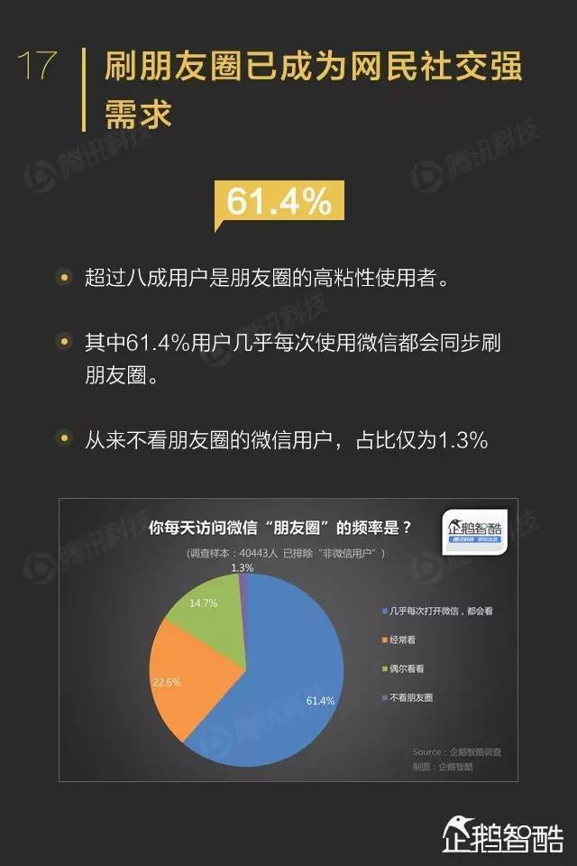 影响力最新版，重塑世界的核心力量