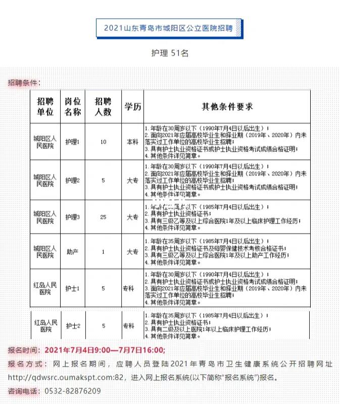 昆明市护士招聘最新动态与行业前景展望