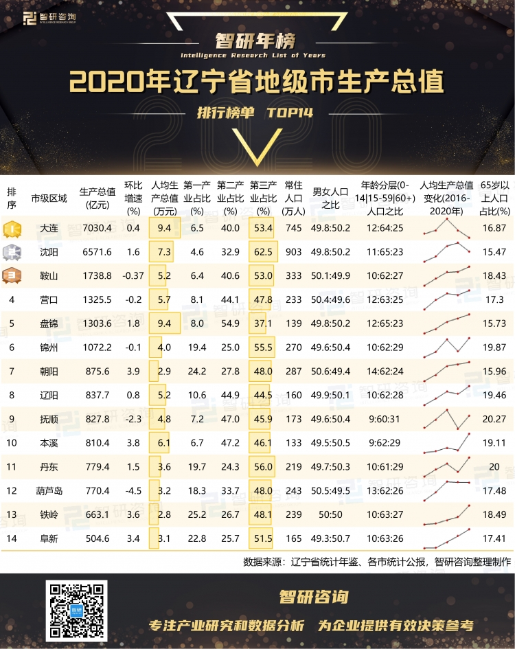 2025年1月13日