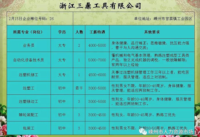 杭州焊工最新招聘信息更新与行业趋势解析