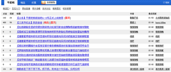 2015年最新贴吧，全新社交媒体时代的来临