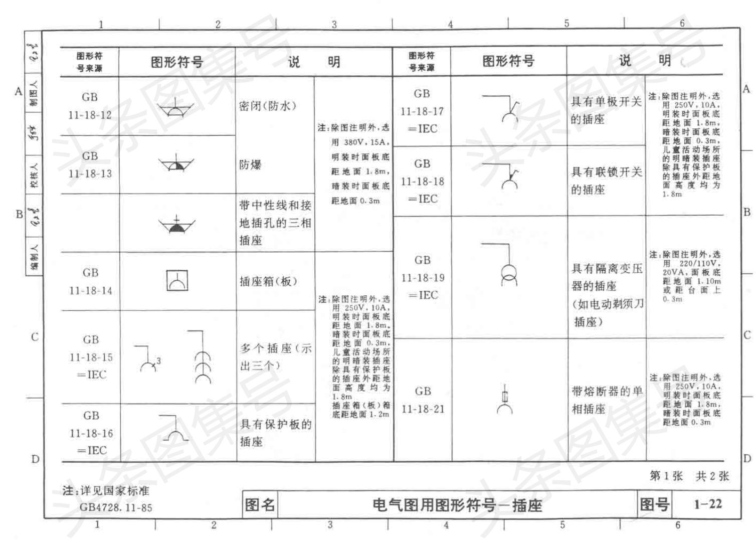 电气最新图集揭秘现代电气技术的魅力与应用