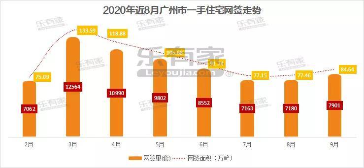 广州番禺最新房价动态及市场走势与购房指南解析