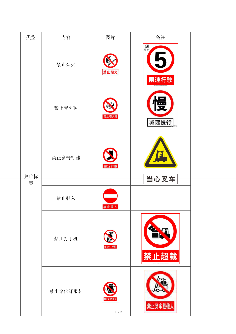 安全标志最新版详解，重要性、更新内容及应用前景展望