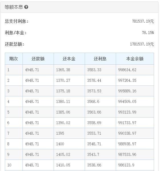 最新按揭利息变化，影响、调整及应对策略