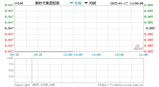 汇投资最新消息全面解读与分析