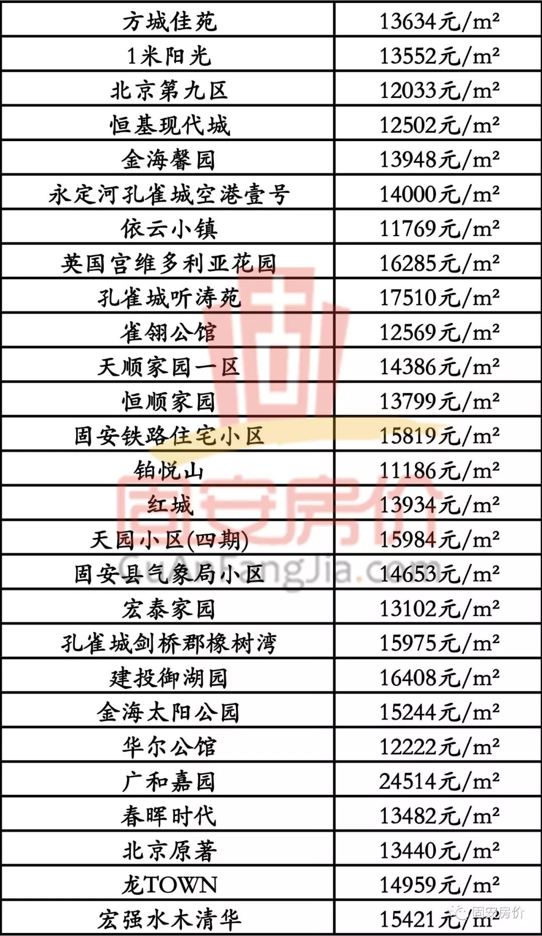 承德最新二手房价走势与市场深度分析