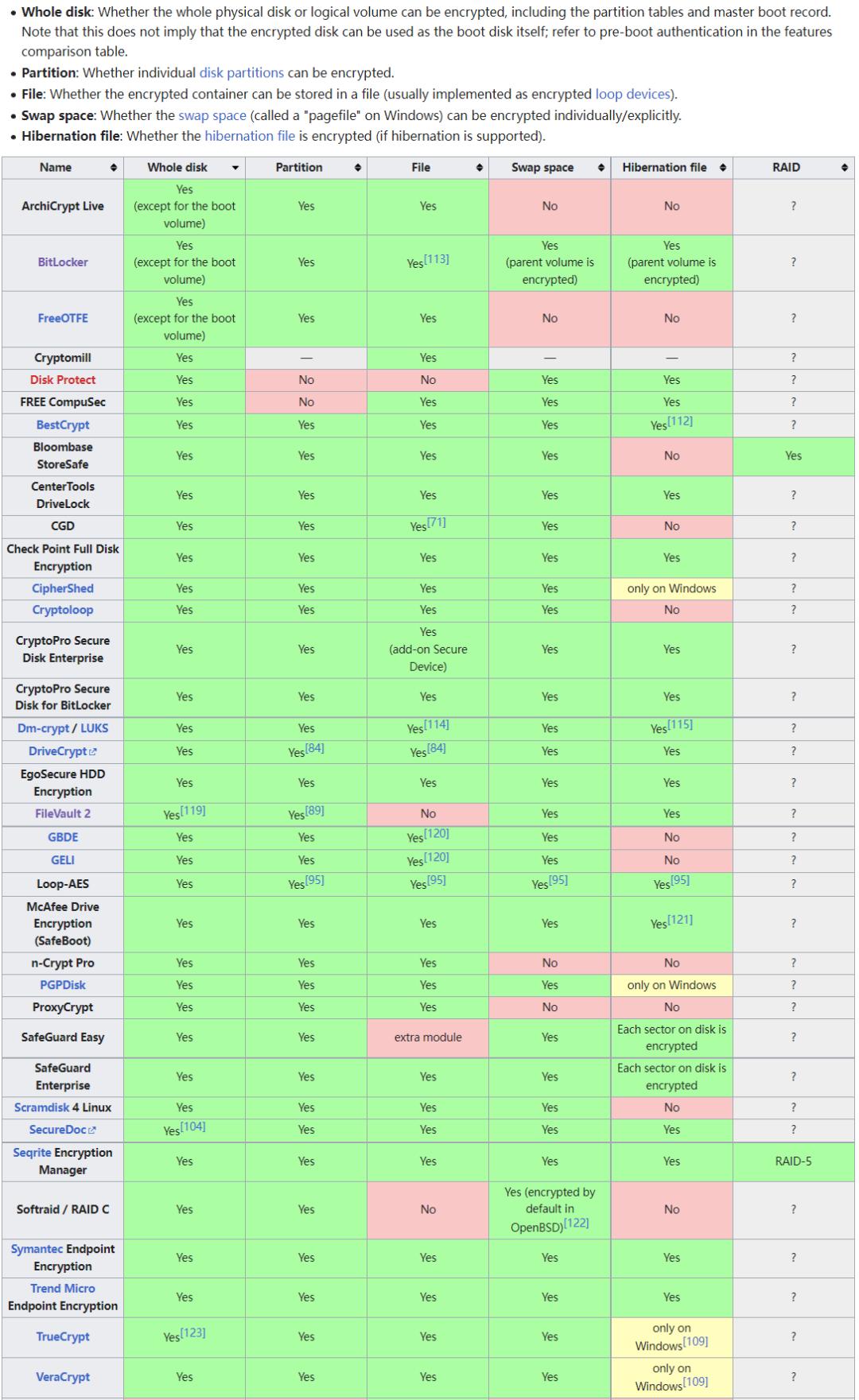 Linux最新版内核深度探索与解析