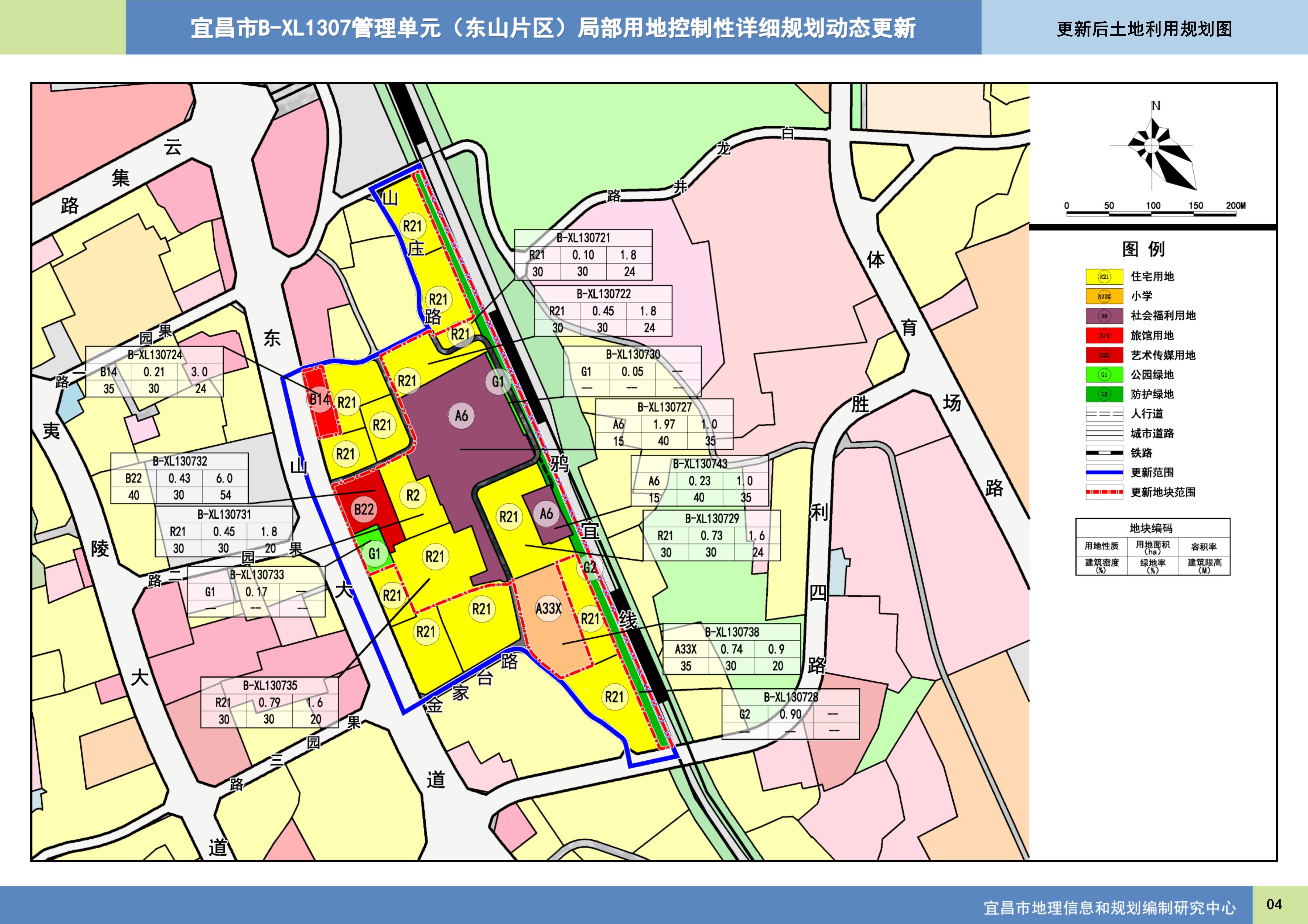 宜昌最新规划图揭秘，城市发展的宏伟蓝图与未来展望