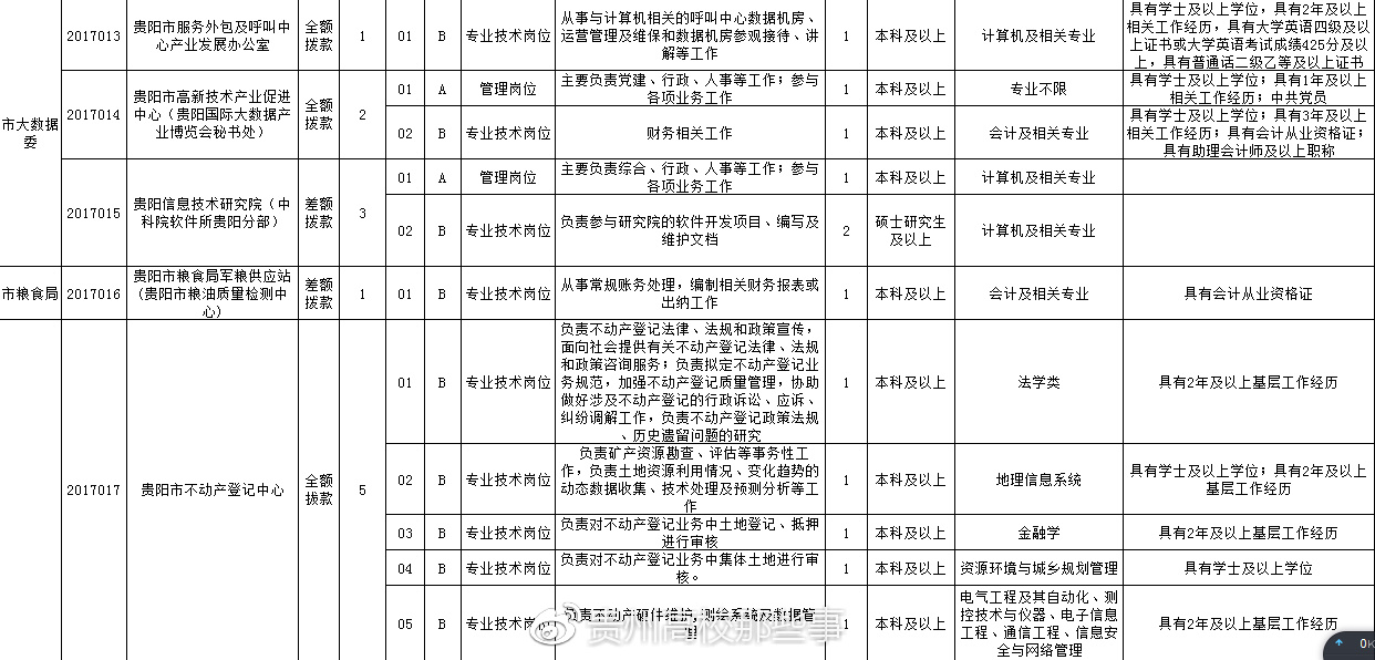 2025年1月20日