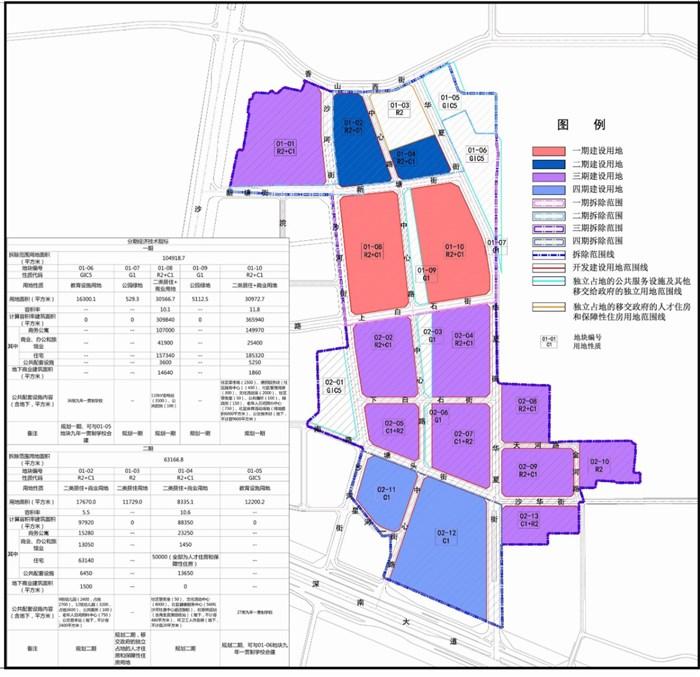 深圳都市圈新时代篇章，繁荣活力与创新引领之路