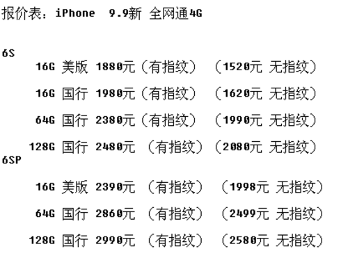 苹果iPhone 6 Plus最新报价全面解析