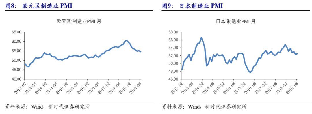 中国经济活力最新非农就业数据揭晓