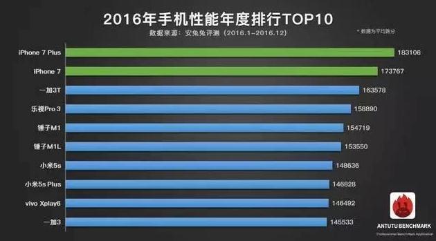 华为2016最新款手机，科技与艺术的巅峰融合