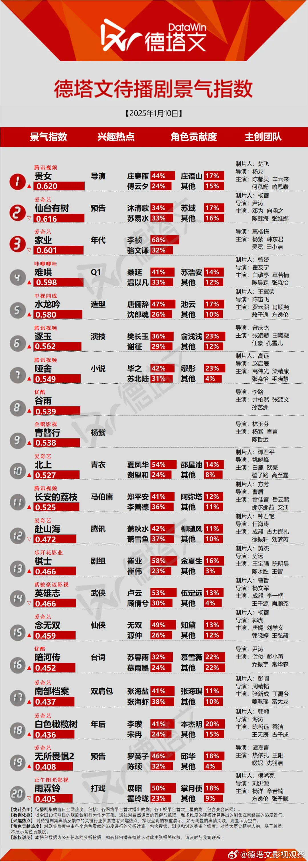 2025年1月25日 第22页