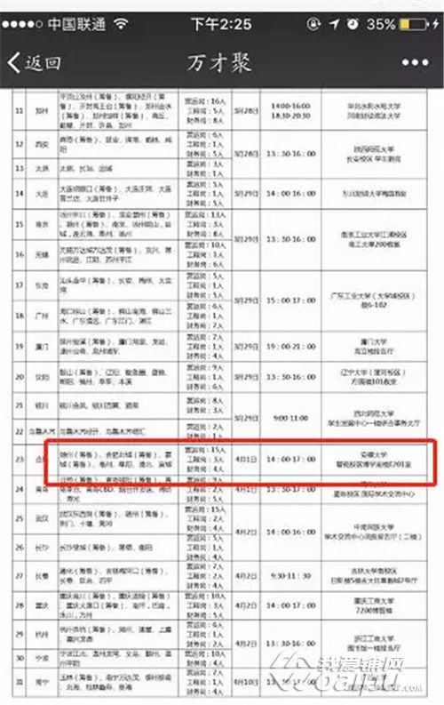 北城最新招聘信息及其社会影响分析