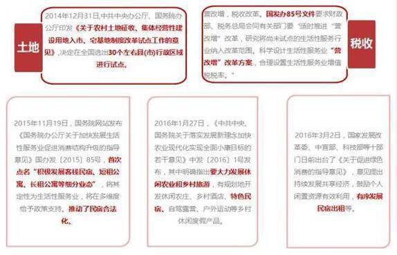 最新土地改革政策重塑资源价值，助推社会经济发展新篇章