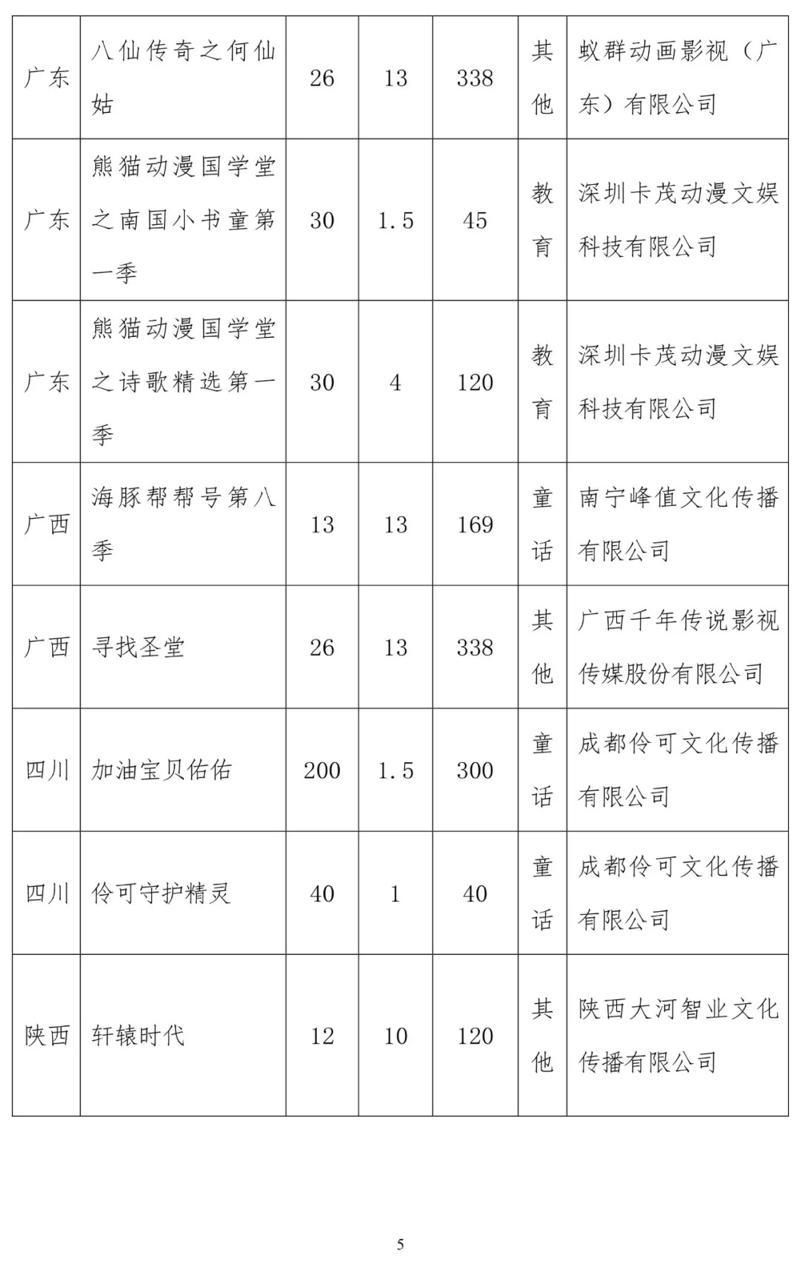 猪猪侠最新版动画片，魅力四溢的冒险之旅